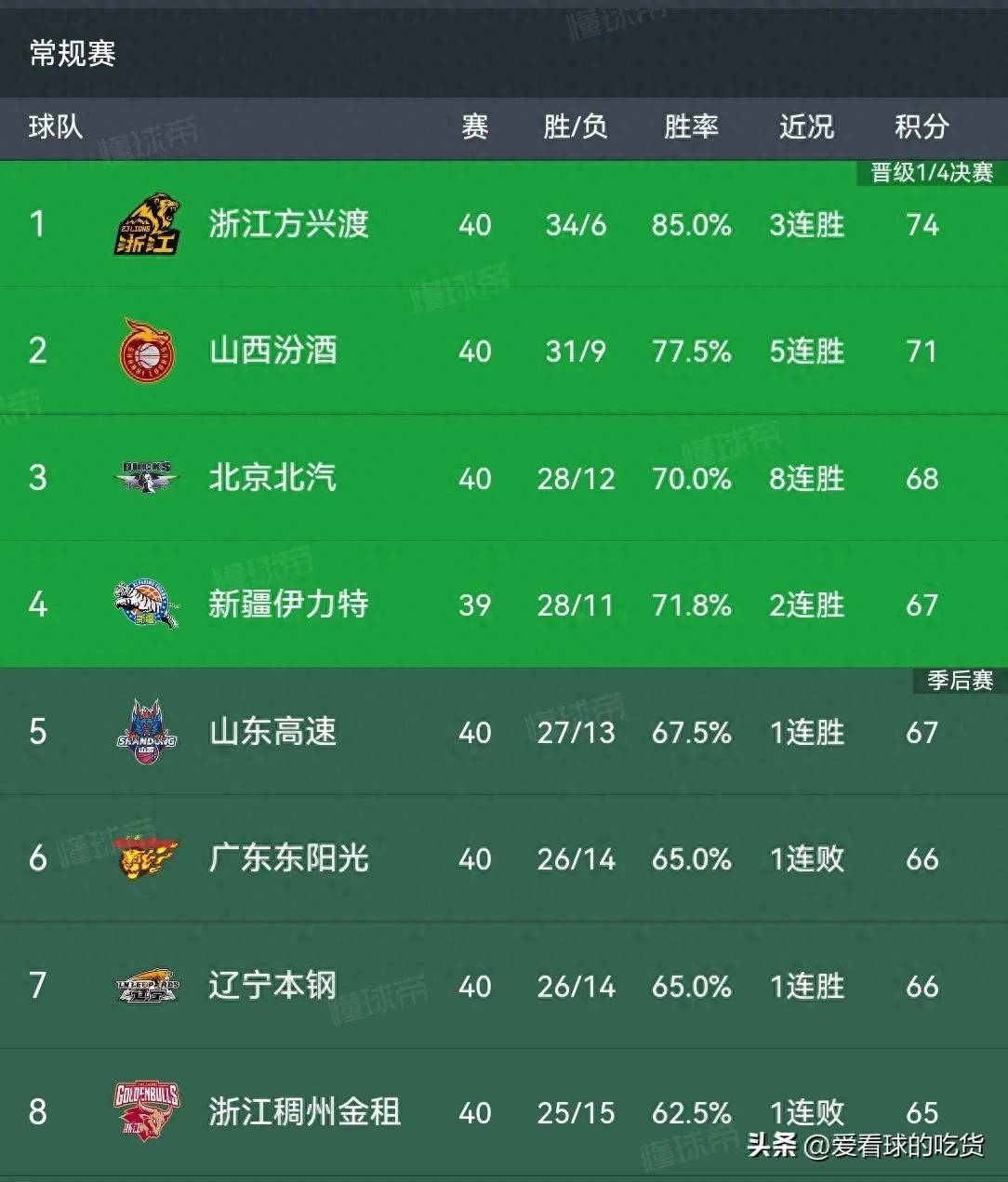 开云体育官网app下载-霍蒂鲍勒破门竞技场客场逆转获胜