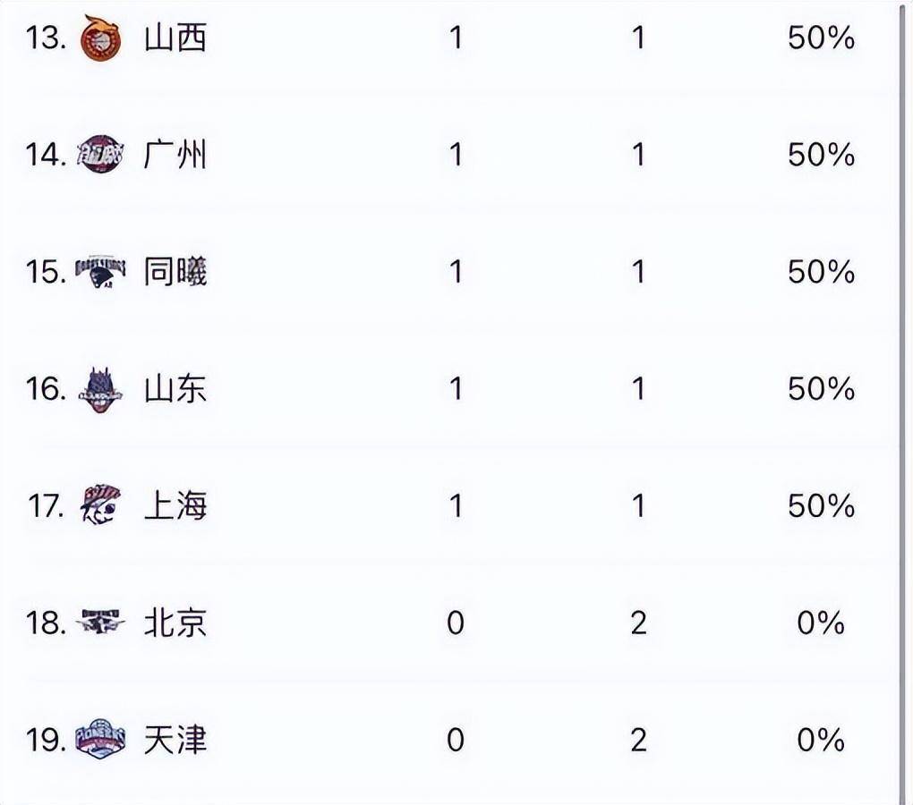 关于人队客场逆转对手，稳固东部排名的信息