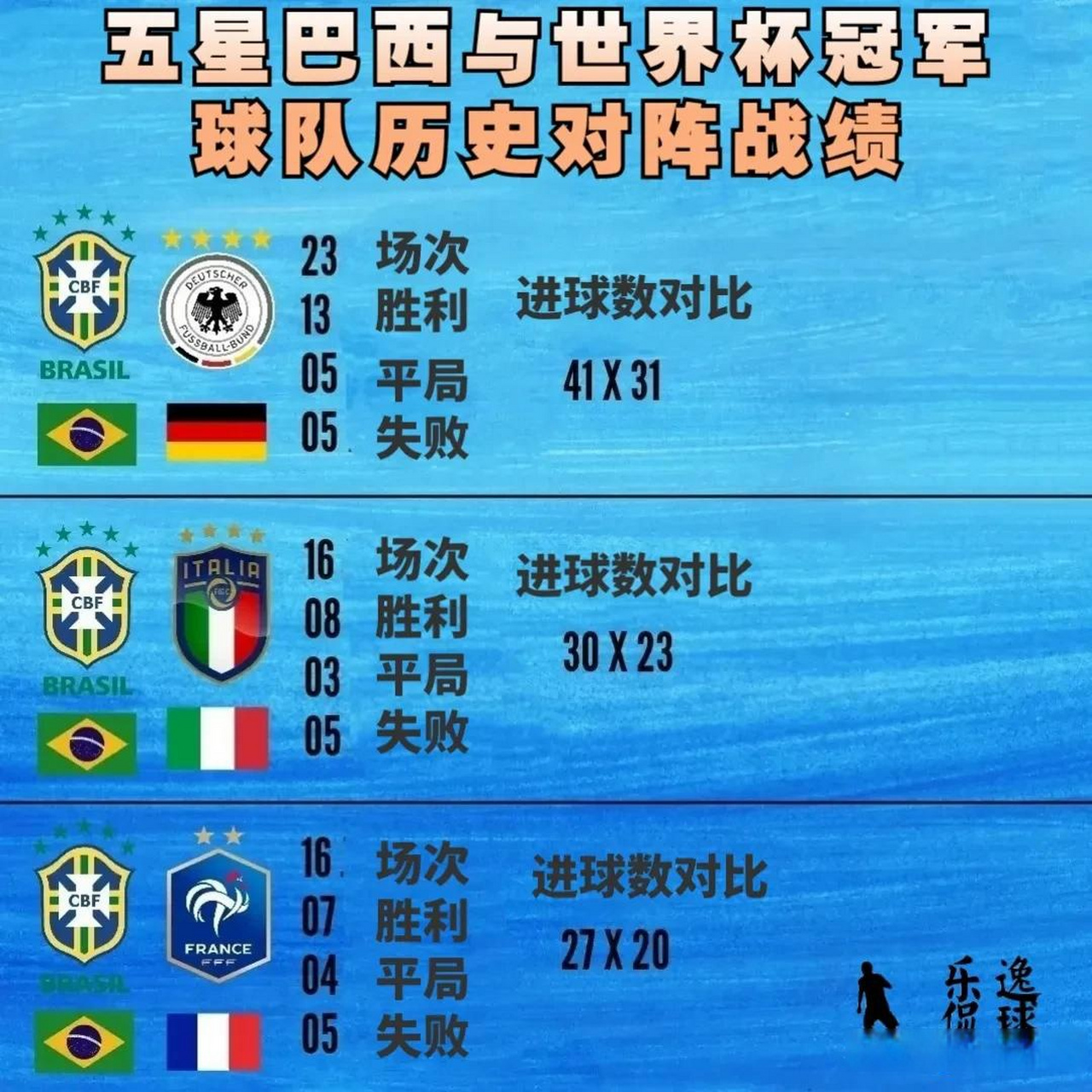 历史战绩创新高球队进入黄金时期的简单介绍