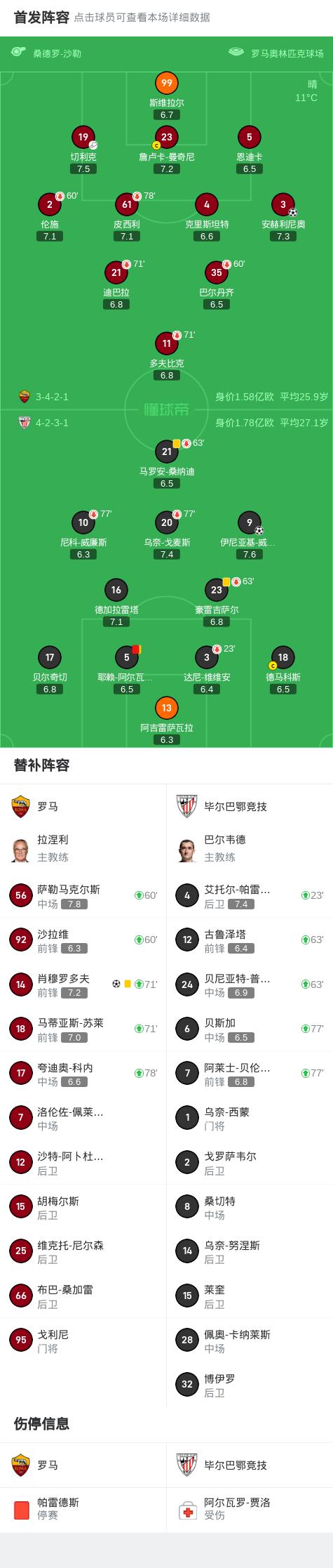 开云体育官网-关于罗马连胜各式各样，球队状态回勇的信息