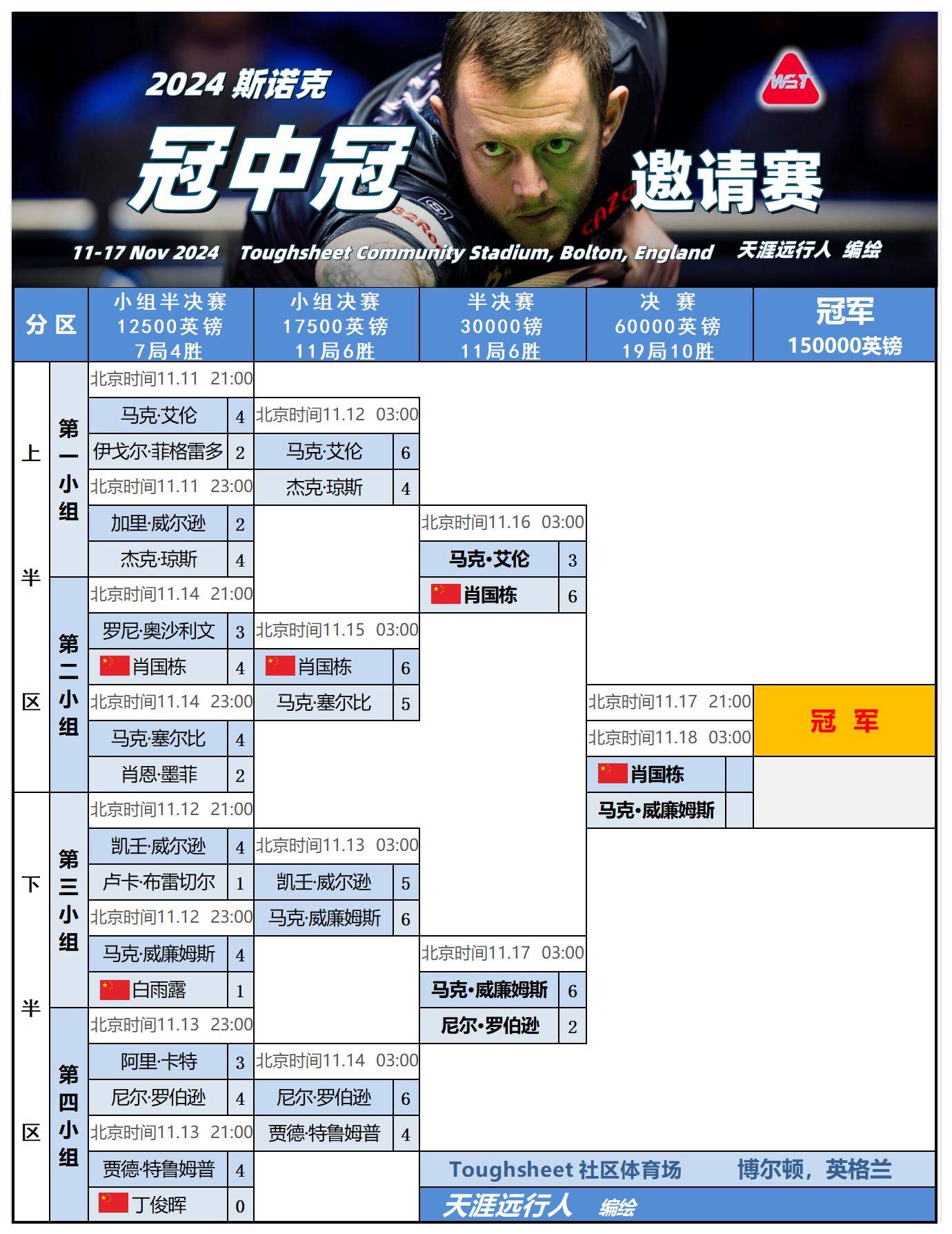 开云体育直播平台-斯洛伐克队绝杀匈牙利队，赢得晋级资格