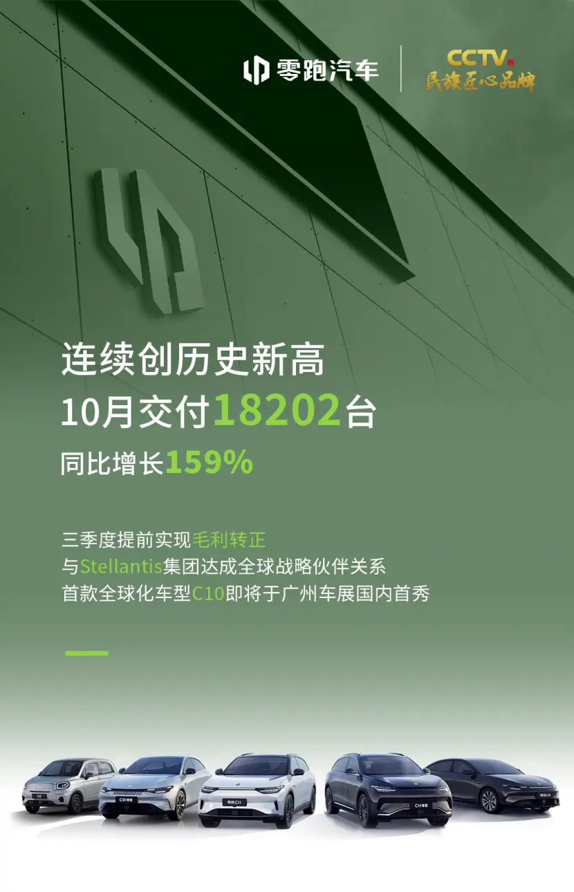 亚洲代表团力图逆袭，创下新高的简单介绍